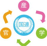 munworkshop-logo